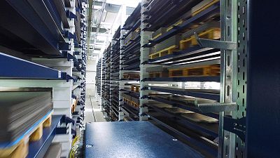 Moderne Verfahren sowie Technologien