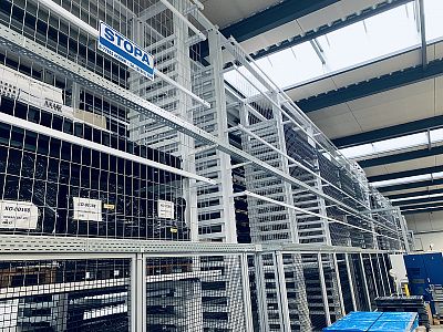 Moderne Verfahren sowie Technologien